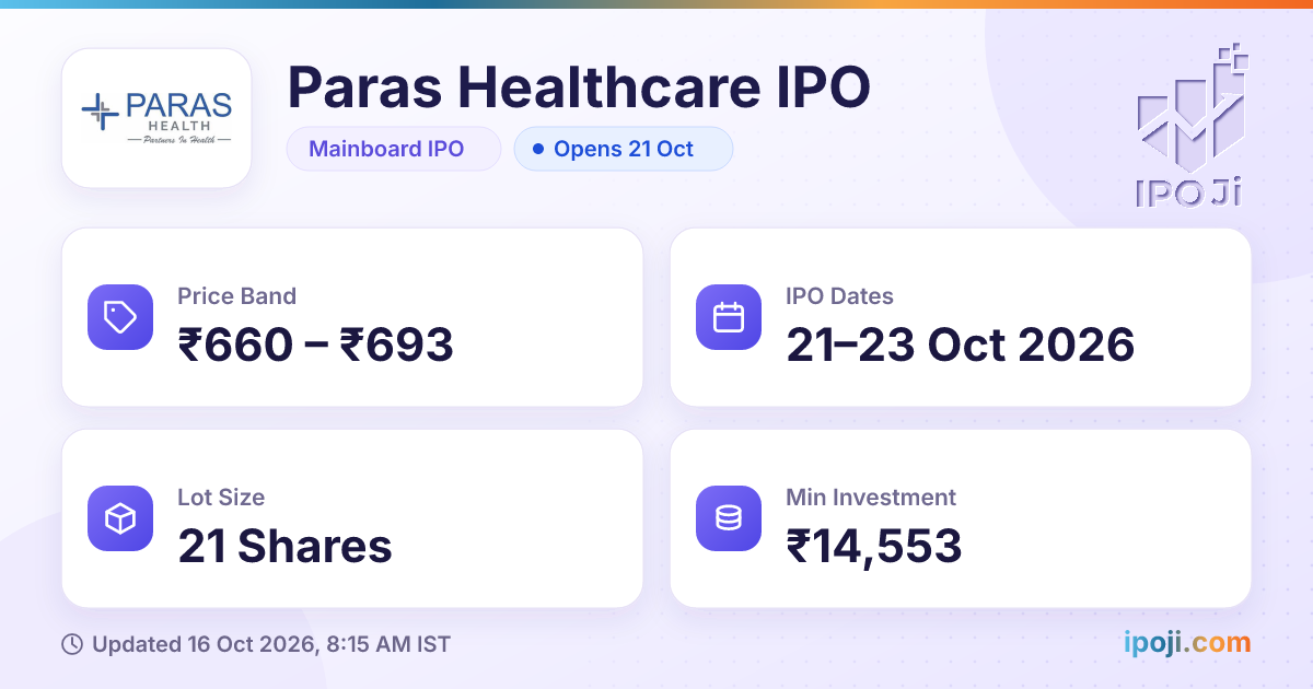 Paras Healthcare IPO